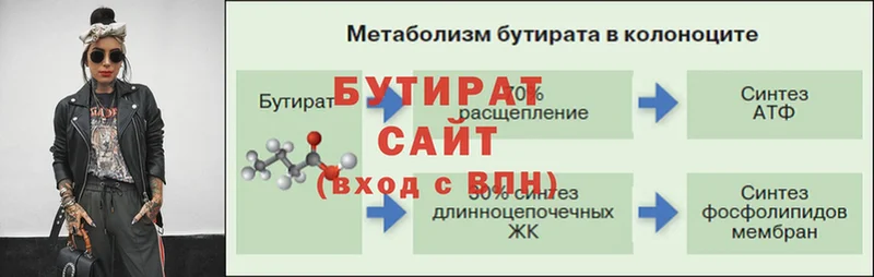 Бутират Butirat Краснообск